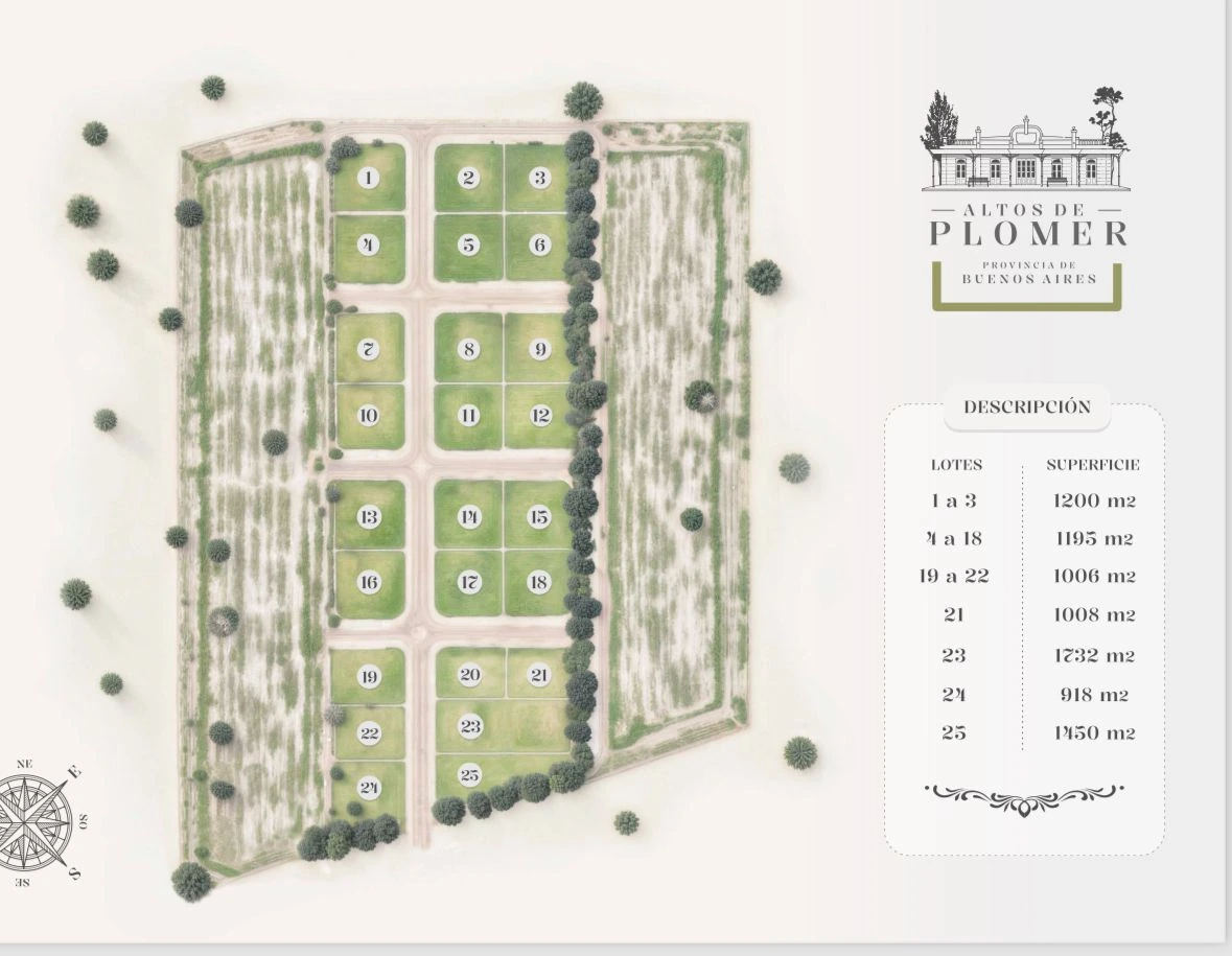 Imagen 9 de EXCELENTE OPORTUNIDAD Lotes en venta – Altos de Plomer